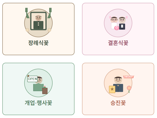 부산반송장례식장꽃배달 3시간배송